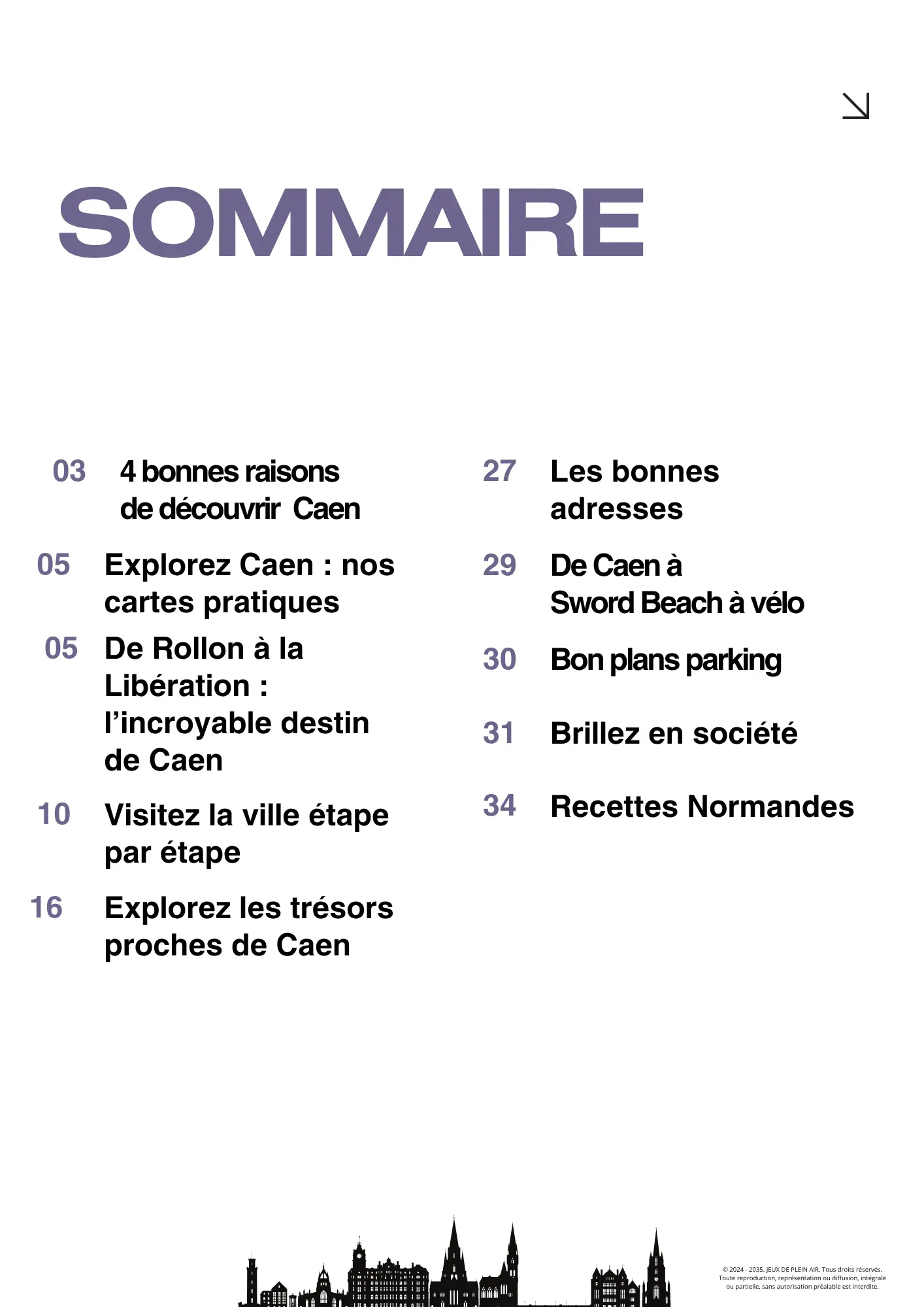 Le guide complet de Caen : Les incontournables à visiter et bons plans locaux Caen Visite